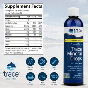 Trace Minerals ConcenTrace Drops